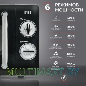 Микроволновая печь GFgril GF-MWO203 (черный) картинка 9
